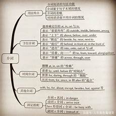 1、我因为想念丁雁丝压低&因为想念而失眠的句子