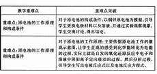 仰望大树_以诚待人的故事2900严肃的反义词是什么