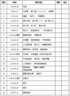 延续的近义词,答近义词持延续的近义词 续接连不断连接赓续