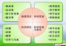 学雷锋学雷锋宣传标语 宣传标语,答创城雷锋岗学雷锋志愿服